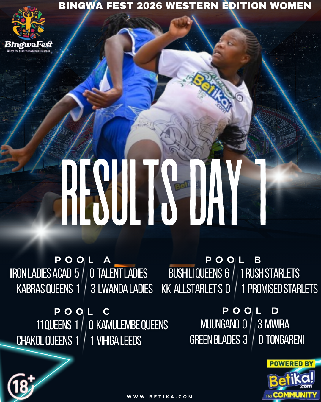 BingwaFest 2026 Western Edition Kicks Off in Kakamega with Thrilling Women’s Football Action