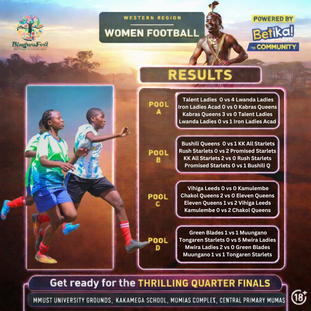 Bingwa Fest 2026 Western Region Women’s Football: Full-Time Results as Quarter-Finals Beckon